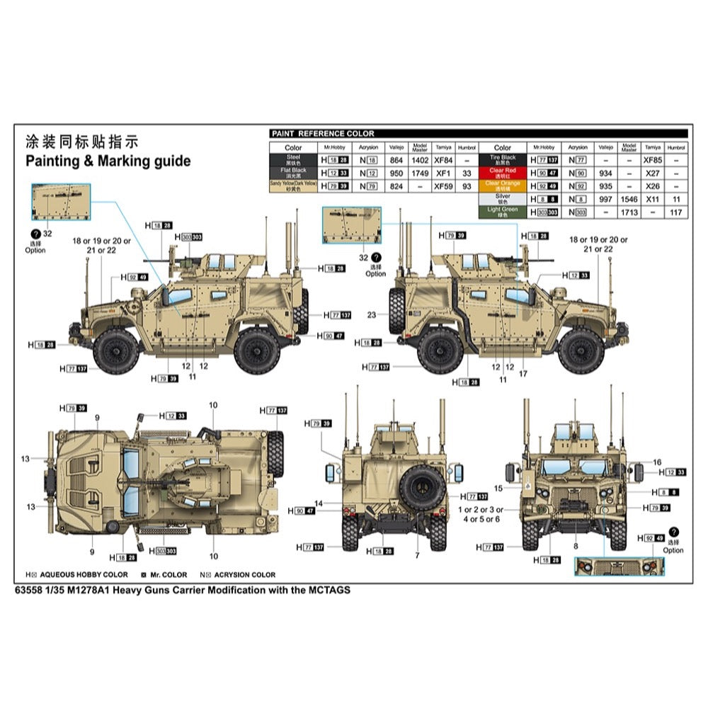 I Love Kit 1/35 M1278A1 Heavy Guns Carrier Modification with the MCTAGS