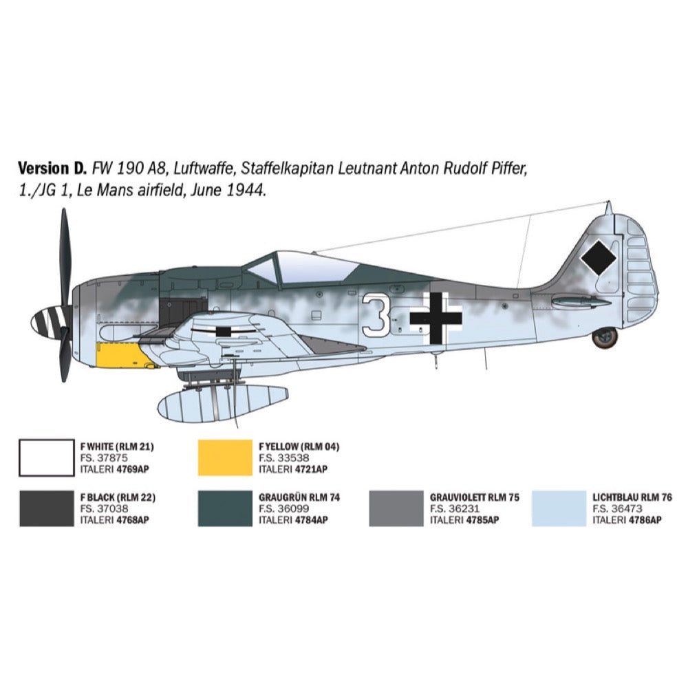Italeri 1/72 Fw 190 A-8/F Aces Super Decal Sheet