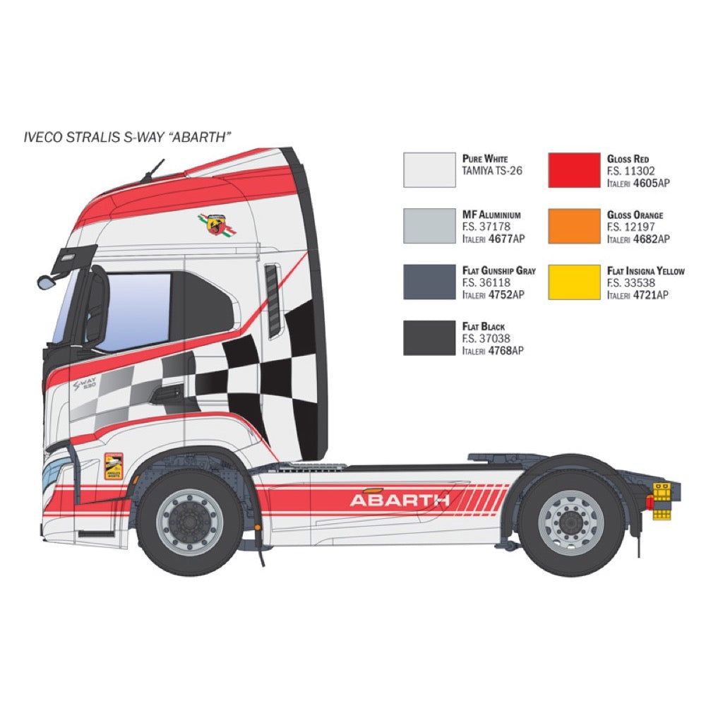Italeri 1/24 Iveco S-Way Abarth Model Kit
