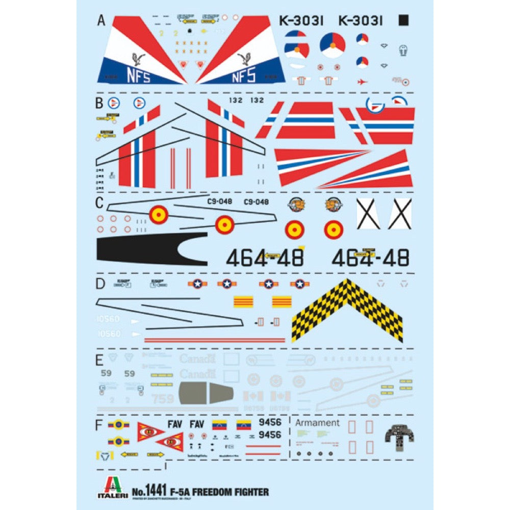 Italeri 1441S 1/72 F-5A Freedom Fighter