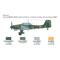Italeri 2807 1/48 Ju-87B Stuka Super Decals Battle of Britain 80th Anniversary