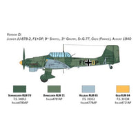 Italeri 2807 1/48 Ju-87B Stuka Super Decals Battle of Britain 80th Anniversary