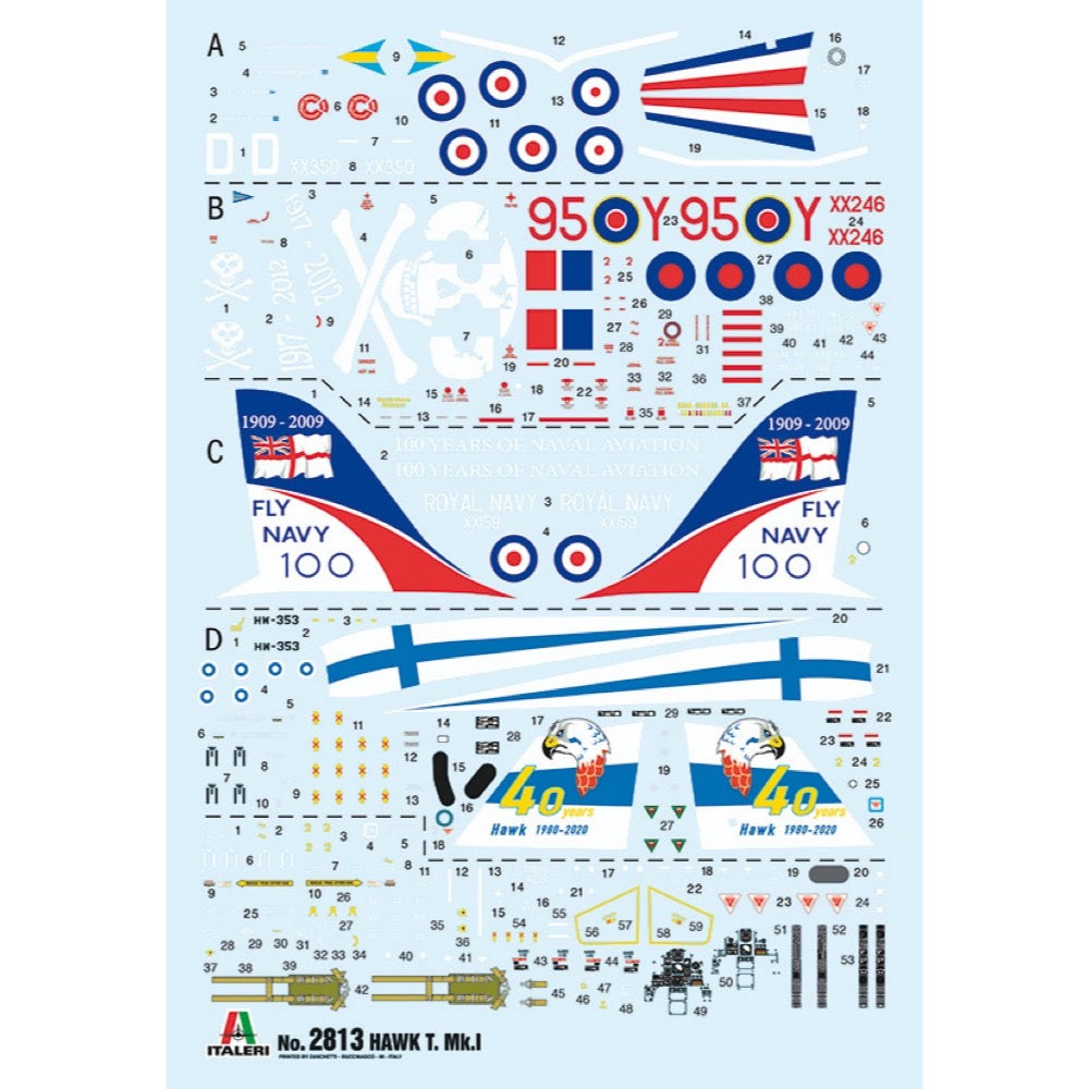 Italeri 2813 1/48 Bae Hawk Mk I