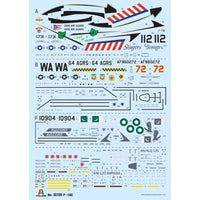 Italeri 35105 1/48 F-16C Fighting Falcon War Thunder Series