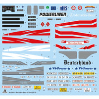 Italeri 3956S 1/24 Mercedes Benz Sk 1844LS V8