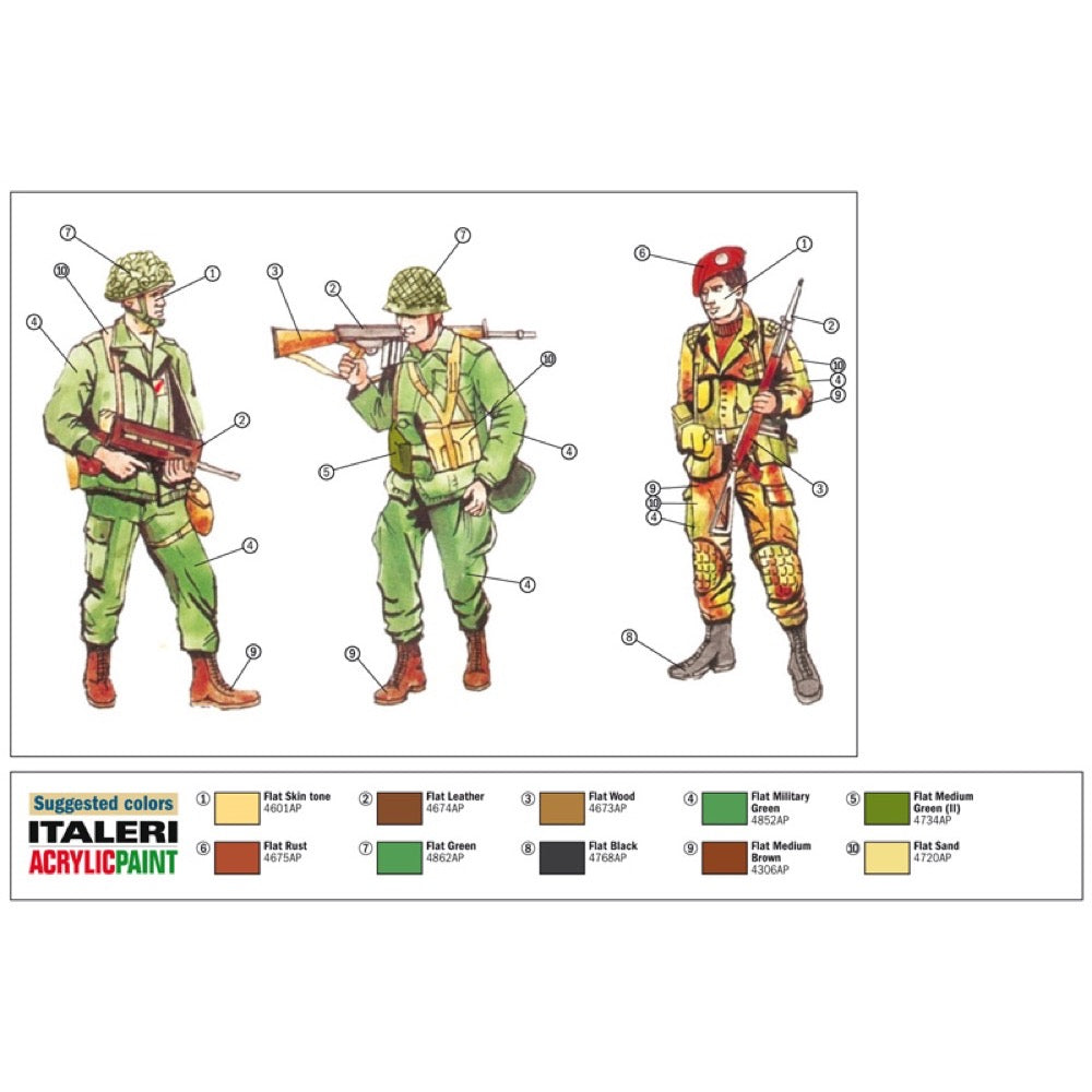 Italeri 6191 1/72 NATO Troops