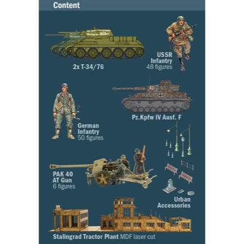 Italeri 6193 1/72 WWII Stalingrad Siege Operation Uranus