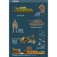 Italeri 6193 1/72 WWII Stalingrad Siege Operation Uranus
