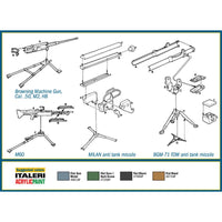 Italeri 6421S 1/35 Modern Light Weapon Set