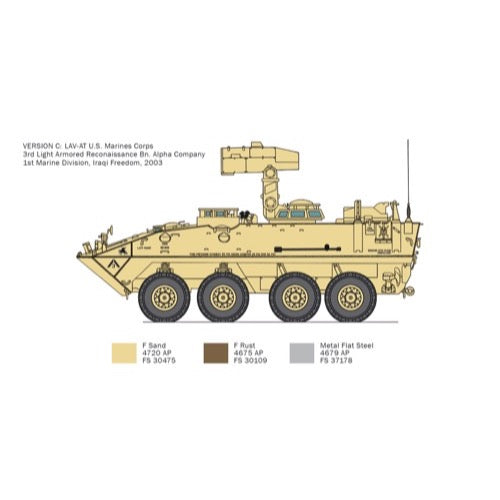 Italeri 6588S 1/35 LAV-25 TUA Tank Killer