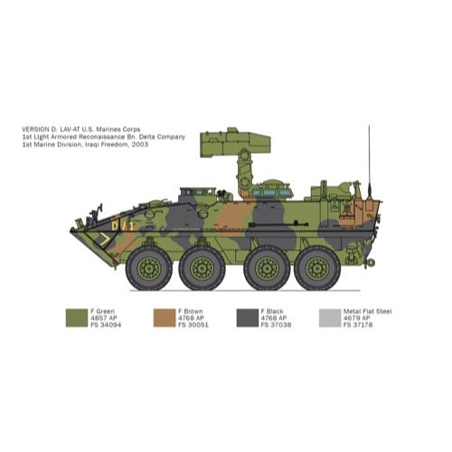 Italeri 6588S 1/35 LAV-25 TUA Tank Killer