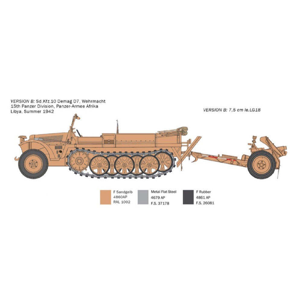 Italeri 6595 1/35 Kfz. 10 Demag D7 with 7.5 cm leIG 18