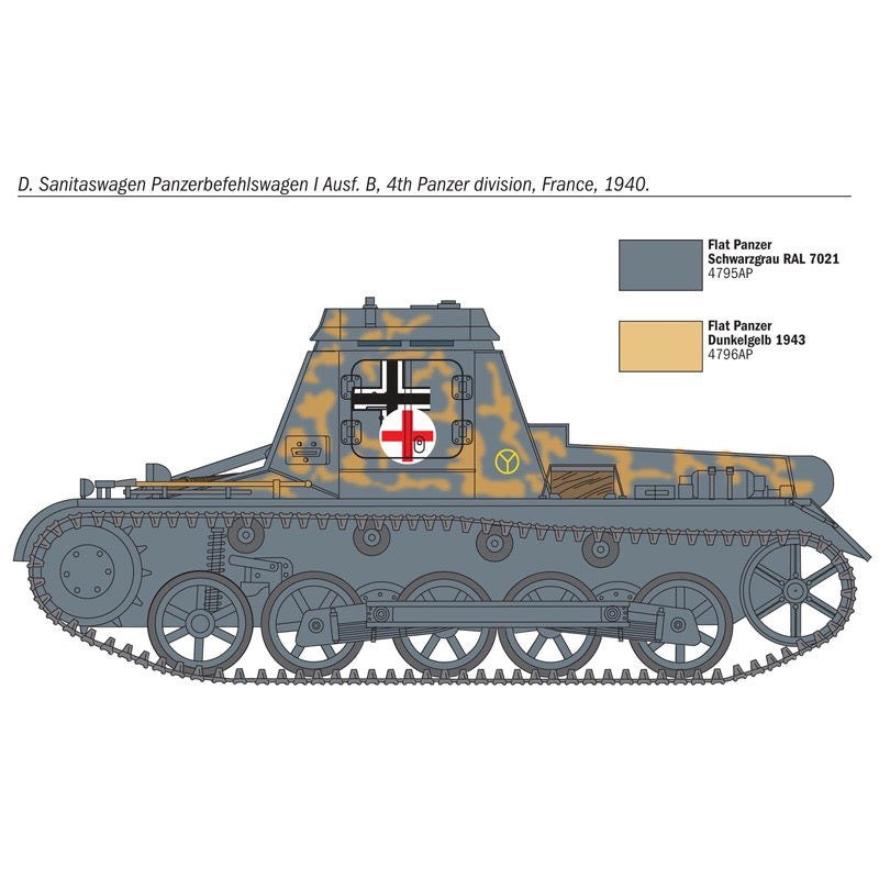 Italeri 7072S 1/72 Sd. Kfz. 265 Panzerbefehlswagen
