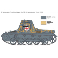 Italeri 7072S 1/72 Sd. Kfz. 265 Panzerbefehlswagen