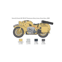 Italeri 7406 1/9 Zundapp KS750 with Sidecar