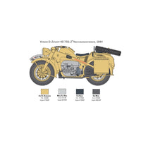Italeri 7406 1/9 Zundapp KS750 with Sidecar