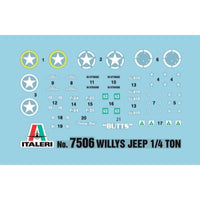 Italeri 7506 1/72 1/4 Ton 4x4 Jeep 2 Pack
