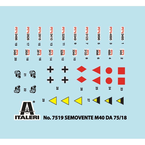 Italeri 7519 1/72 Sevomente M40 75/18 Fast Assembly