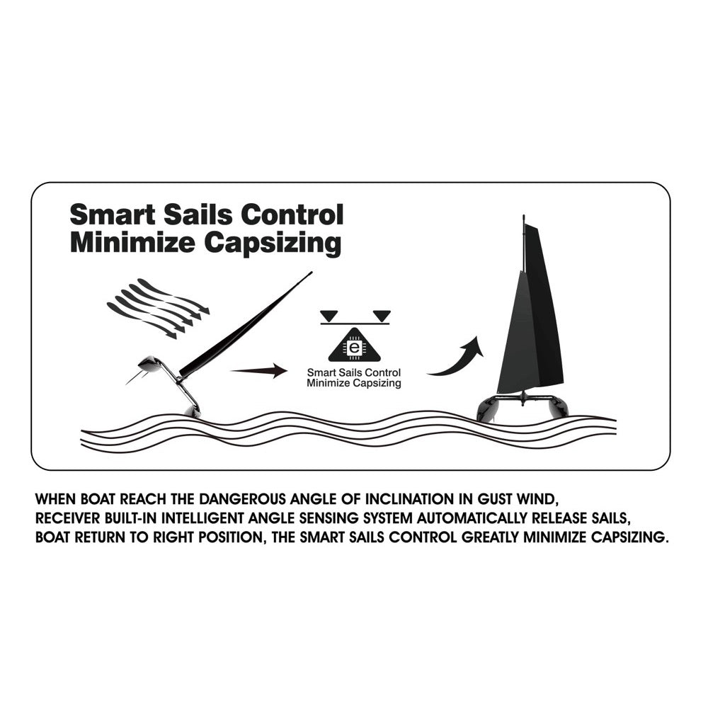 Joysway Binary V3 Catamaran Sailboat 400mm RTR