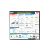 Kato HO HM1 670mm Oval with Controller