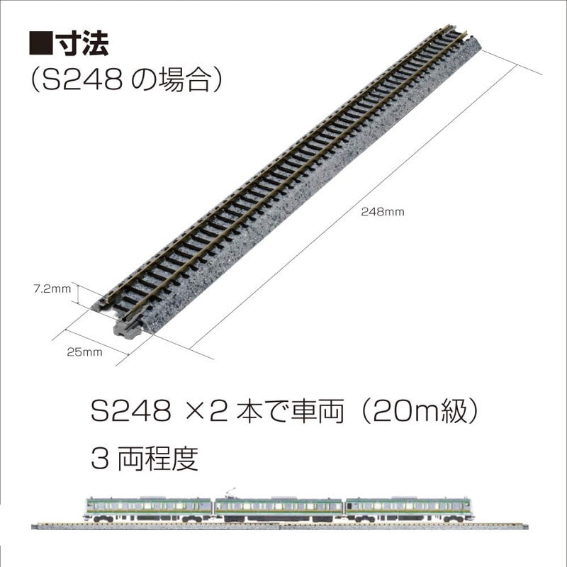 Kato 20-853 N Unitrack Master Set M2 - Metro Hobbies