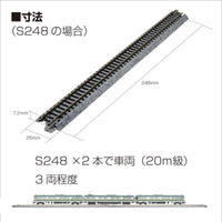 Kato 20-853 N Unitrack Master Set M2 - Metro Hobbies