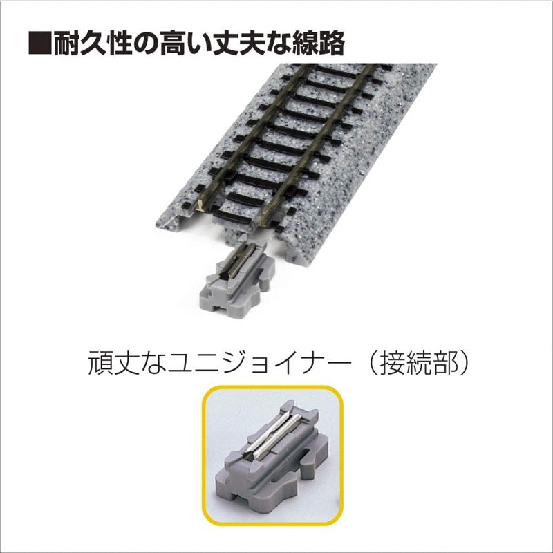 Kato 20-853 N Unitrack Master Set M2 - Metro Hobbies