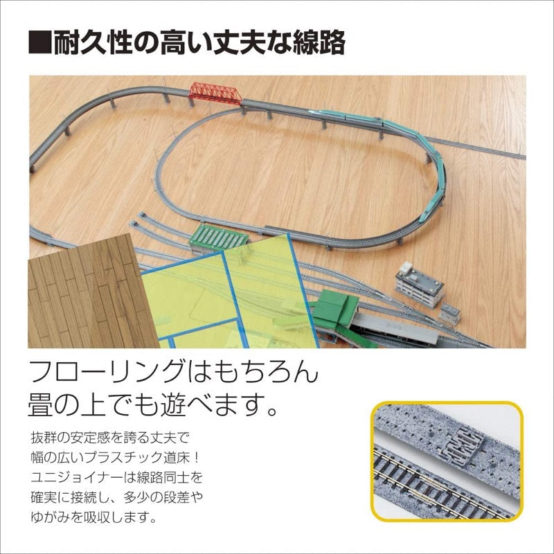 Kato 20-853 N Unitrack Master Set M2 - Metro Hobbies