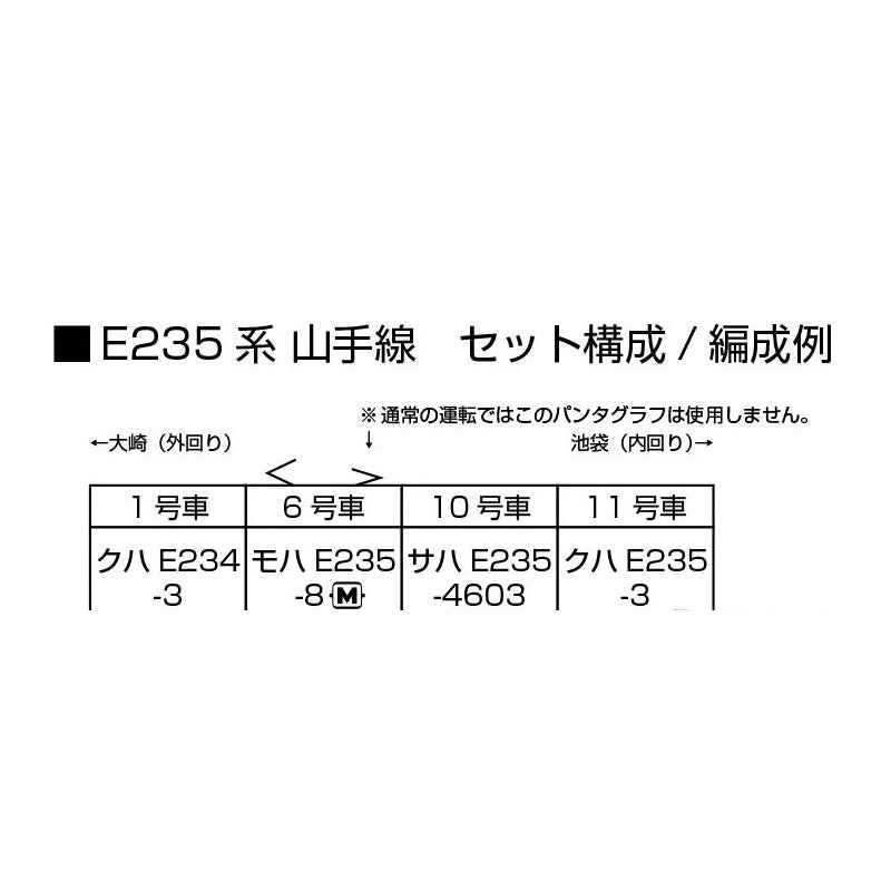 Kato 10-004 N Starter Set E235 Series Yamanote Line