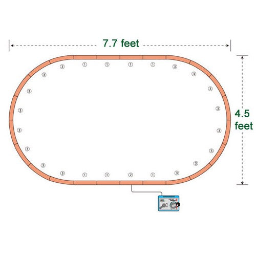 Kato 3-105 HO HM1 R670mm Basic  Oval Track Set with Power Pack Standard SX