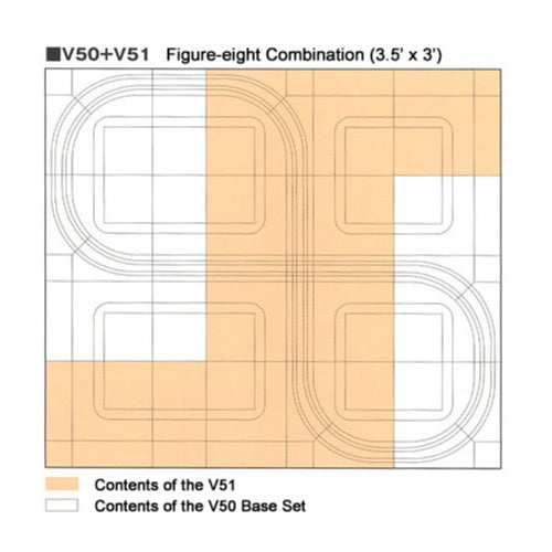 Kato 40-801 N Unitram V51 Straight Street Track 2 Direction Expansion Set