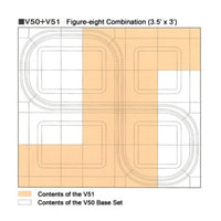 Kato 40-801 N Unitram V51 Straight Street Track 2 Direction Expansion Set