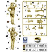 Master Box 24087 1/24 Pin-Up Series. 