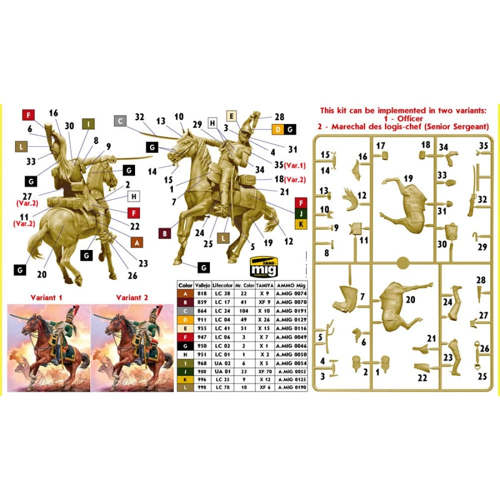 Master box 32023 1/32 32023 Dragoon of the Imperial Guard, Battle of Friedland, June 14, 1807. Officer / Senior Sergeant 4820113082863