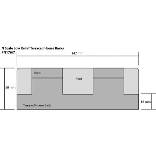 Metcalfe PN177 N Low Relief Stone Terraced House Backs Card Kit