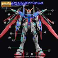G-Rework CD-M101 Premium Decal for MG Destiny Gundam