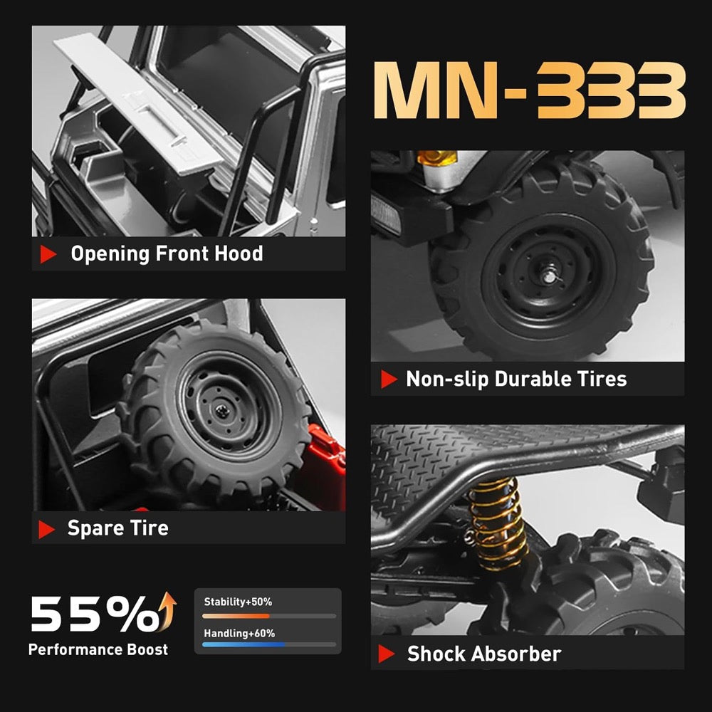 MN Model 1/18 Unimog 4WD RC Crawler (Silver)