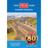 Peco Guide to Model Railways 2026
