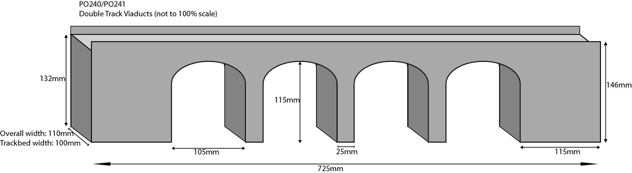 Metcalfe PO240 OO/HO Double Track Viaduct Red Brick Card Kit | Metro Hobbies