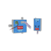 Peco PL55 Turntable Motor PEC-PL55 5050881082263