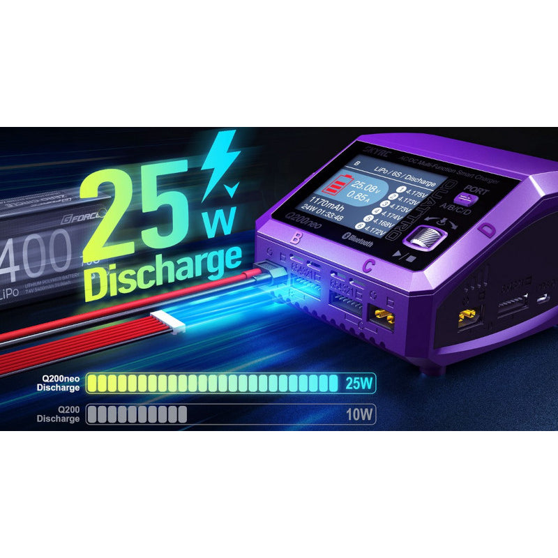Sky RC Q200neo Quattro Output AC/DC Multi Chemistry Balance Charger