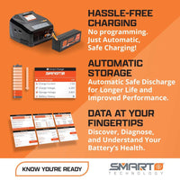 Spektrum SPMX1047 Smart G2 Trail Pro 3400mah 3S 11.1V 50C LiPo Battery with IC3 Connector
