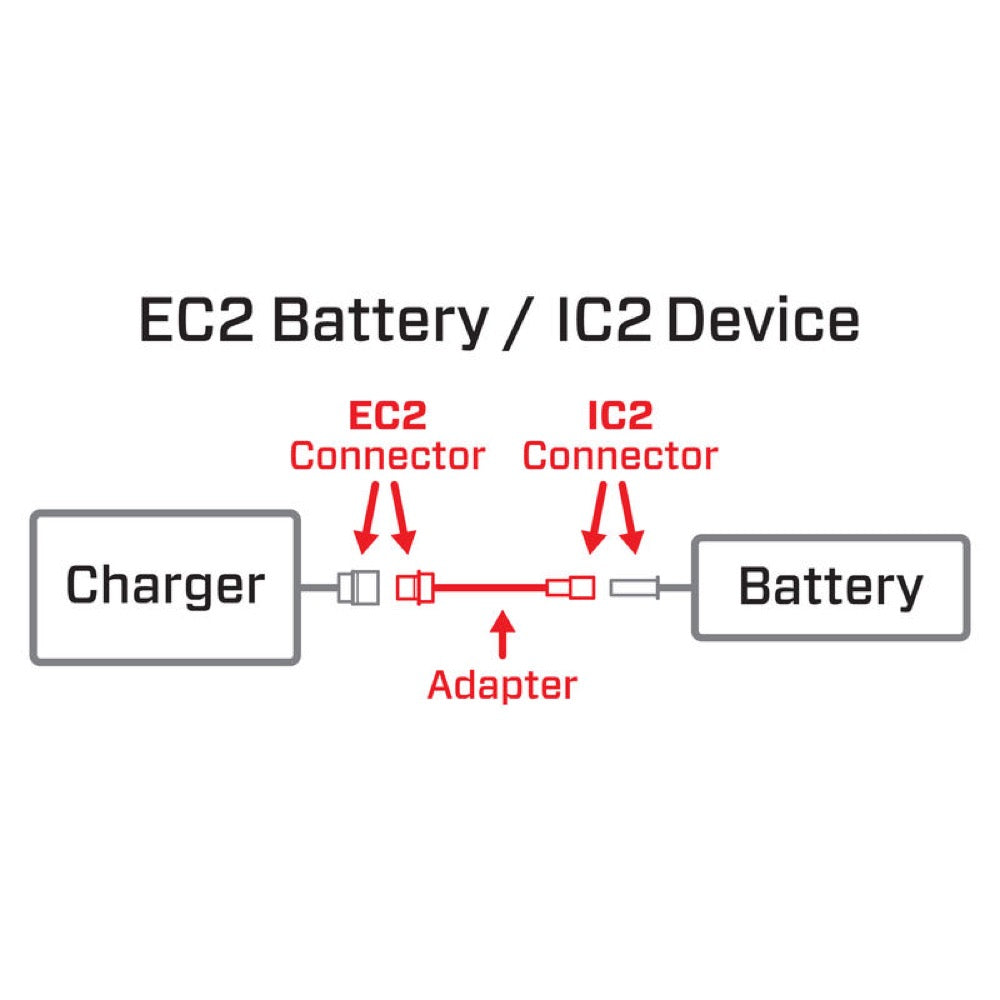 Spektrum SPMXCA321 IC2 Device / EC2 Battery Adapter