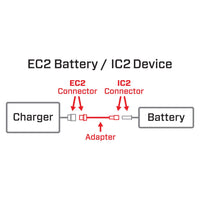 Spektrum SPMXCA321 IC2 Device / EC2 Battery Adapter