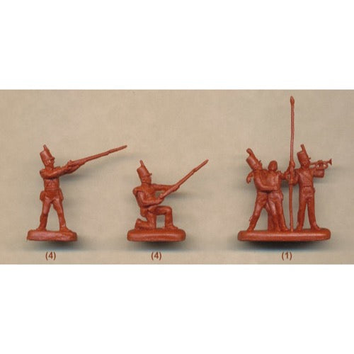 Strelets 300 1/72 Napoleonic British Light Infantry in Square