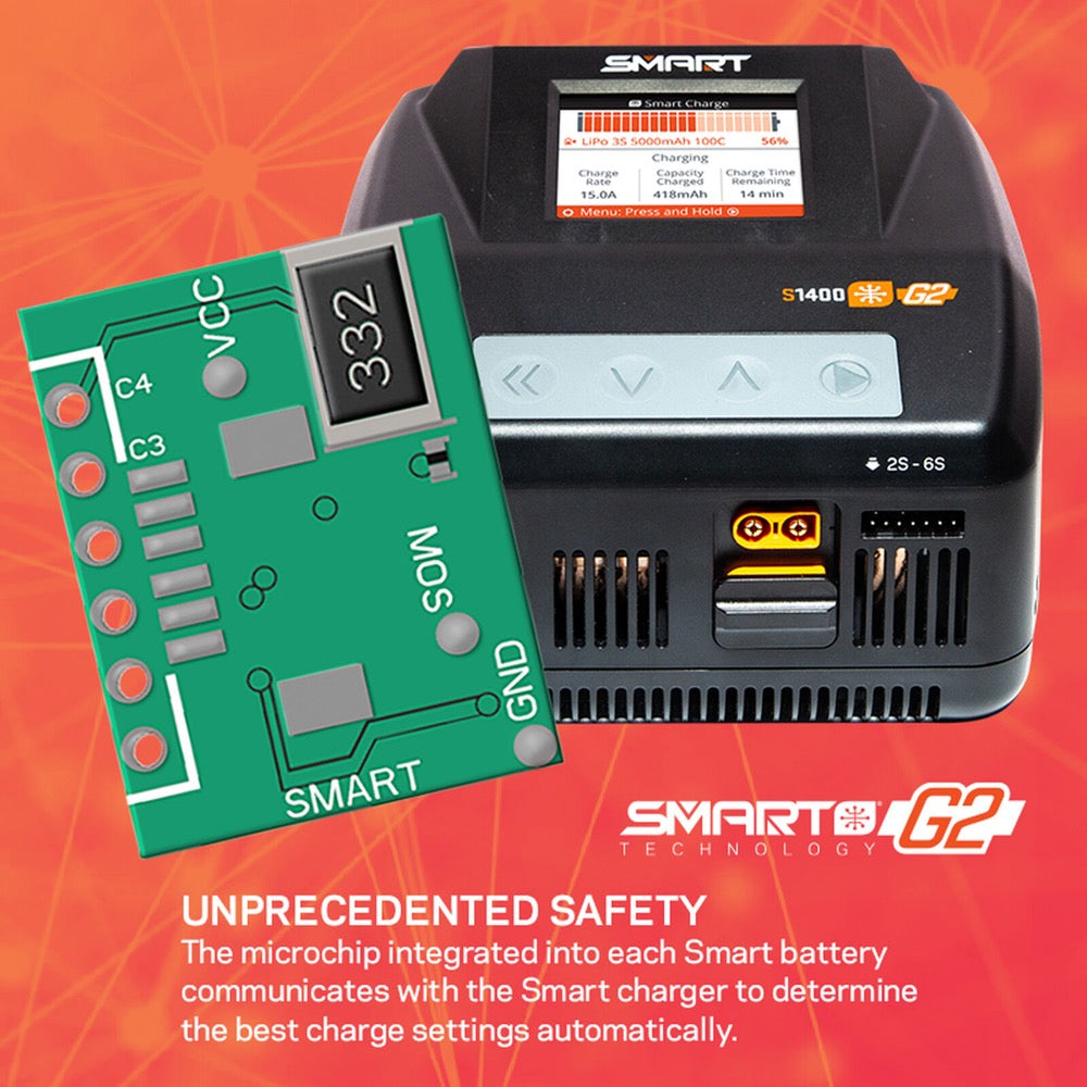 Spektrum Smart S1400 G2 1x400w 240v Charger