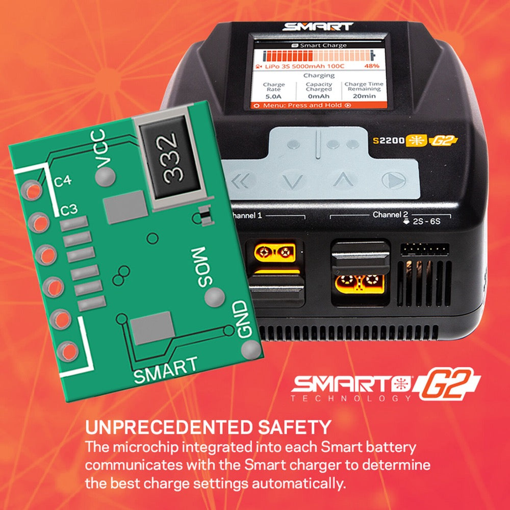 Spektrum Smart S2200 G2 2x200w 240v Charger