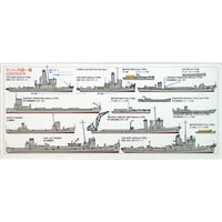 Tamiya 31509 1/700 Waterline Scenery Accessory Tugger