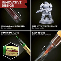 The Army Painter Speedpaint Marker Blood Red