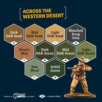 The Army Painter Historical: WWII German Afrika Korps Paint Set